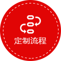 產(chǎn)品分類(lèi)